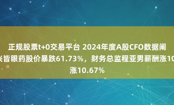 正规股票t+0交易平台 2024年度A股CFO数据阐发：兴皆眼药股价暴跌61.73%，财务总监程亚男薪酬涨10.67%